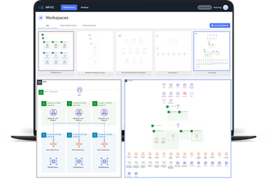 OpenGraph image for infviz.io/