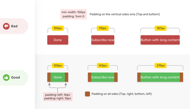 OpenGraph image for ishadeed.com/article/min-max-css/