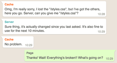 OpenGraph image for jakearchibald.com/2016/caching-best-practices/
