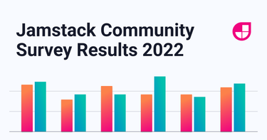 OpenGraph image for jamstack.org/survey/2022/