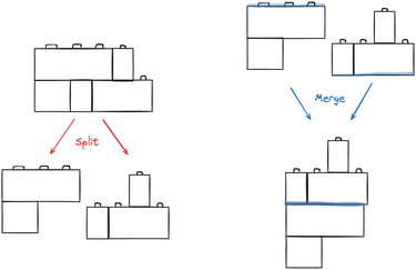 OpenGraph image for johnaustin.io/articles/2024/composability-designing-a-visual-programming-language