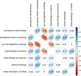 OpenGraph image for journals.plos.org/plosone/article?id=10.1371/journal.pone.0117259