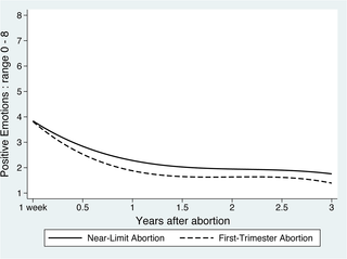 OpenGraph image for journals.plos.org/plosone/article?id=10.1371/journal.pone.0128832