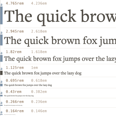 OpenGraph image for joyheron.com/2020-modular-scale-migration