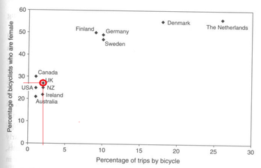 OpenGraph image for katsdekker.wordpress.com/2015/03/07/re-cycling-decades-of-debate/