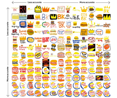 OpenGraph image for kottke.org/17/09/famous-logos-drawn-from-memory