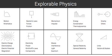 OpenGraph image for landgreen.github.io/physics/index.html