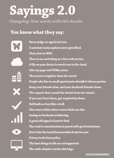 OpenGraph image for laughingsquid.com/sayings-2-0/