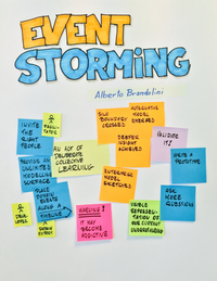 OpenGraph image for leanpub.com/introducing_eventstorming