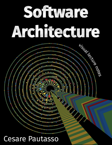 OpenGraph image for leanpub.com/software-architecture/