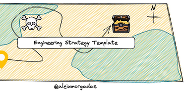 OpenGraph image for learnings.aleixmorgadas.dev/p/engineering-strategy-template?utm_source=twitter&utm_campaign=auto_share&s=w