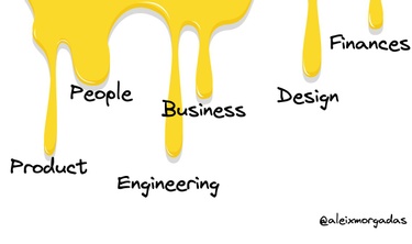 OpenGraph image for learnings.aleixmorgadas.dev/p/paint-drip-engineer-managerleader