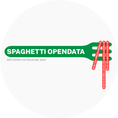 OpenGraph image for link.medium.com/55MZZzZMjX