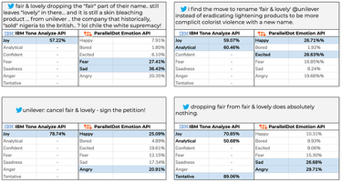 OpenGraph image for link.medium.com/YUMHGbcHT8