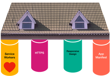 OpenGraph image for link.medium.com/eVRYkKp0bub