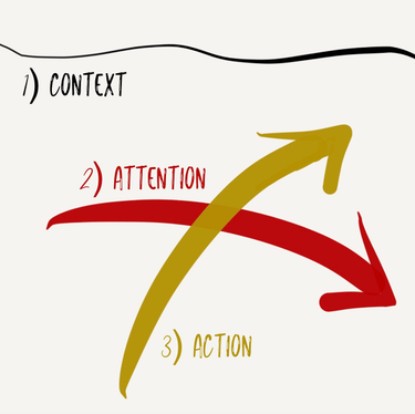 OpenGraph image for link.medium.com/rgWNUZmc2R