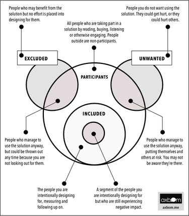 OpenGraph image for link.medium.com/wUqrnkpJUU