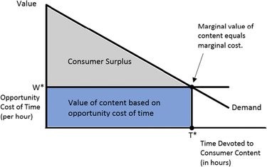 OpenGraph image for link.springer.com/article/10.1007/s11151-019-09681-x