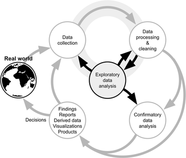 OpenGraph image for link.springer.com/article/10.1007/s42489-020-00039-y