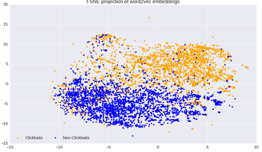 OpenGraph image for lnkd.in/dMv4Whc