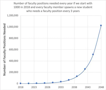 OpenGraph image for lucklab.ucdavis.edu/blog/2018/7/4/job-market