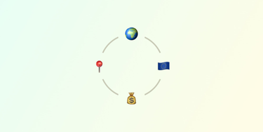 OpenGraph image for lukashermann.dev/writing/european-vat-basics-for-saas-founders/