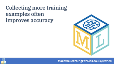 OpenGraph image for machinelearningforkids.co.uk/stories/correlation-of-quantity-with-accuracy