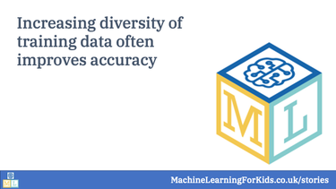 OpenGraph image for machinelearningforkids.co.uk/stories/variety-of-training-data