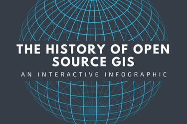 OpenGraph image for makepath.com/history-of-open-source-gis/