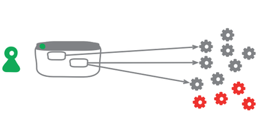 OpenGraph image for martinfowler.com/bliki/KeystoneInterface.html