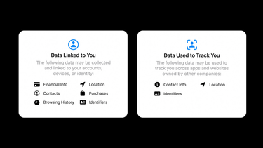 OpenGraph image for mashable.com/article/apple-privacy-nutrition-labels-ios14/