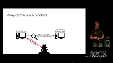 OpenGraph image for media.ccc.de/v/32c3-7196-how_the_great_firewall_discovers_hidden_circumvention_servers#video