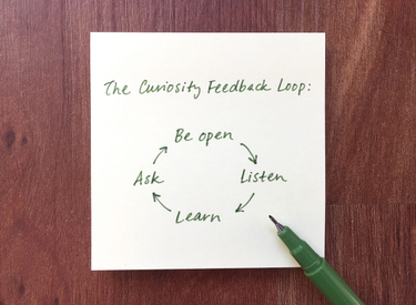 OpenGraph image for medium.com/@MayaPLim/how-to-grow-curiosity-2a59e0d2a969#.xxn31oah3