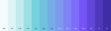 OpenGraph image for medium.com/@NateBaldwin/leonardo-an-open-source-contrast-based-color-generator-92d61b6521d2