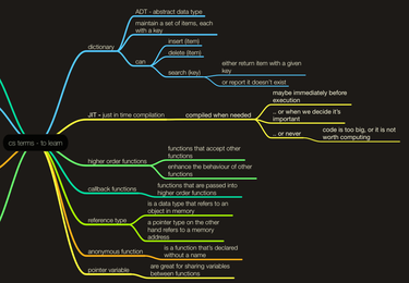 OpenGraph image for medium.com/@NikitaVoloboev/mind-map-everything-d27670f70739