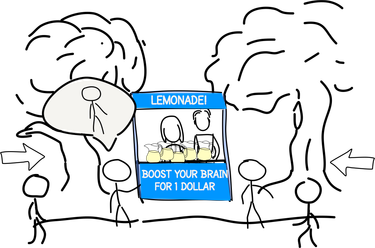 OpenGraph image for medium.com/@axbom/explaining-ux-with-a-glass-of-lemonade-58cc4a7f4fbd#.5ltc4j68o