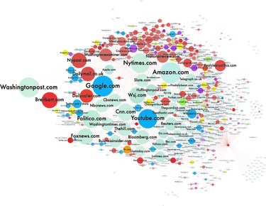 OpenGraph image for medium.com/@d1gi/the-election2016-micro-propaganda-machine-383449cc1fba#.fglm1j1hm