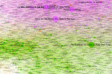 OpenGraph image for medium.com/@d1gi/untrue-tube-monetizing-misery-and-disinformation-388c4786cc3d