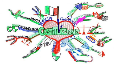 OpenGraph image for medium.com/@iltempe/leducazione-civica-conta-pi%C3%B9-del-coding-2122305d380?source=twitterShare-b01082de6f7c-1471980414