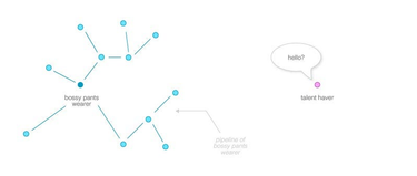OpenGraph image for medium.com/@lamthuyvo/building-a-diverse-newsroom-74ceb129c521
