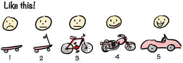 OpenGraph image for medium.com/@mariechevalier/agile-de-quoi-ta-fin-est-elle-le-signe-8857a7ee769e#.a0p3whsrv