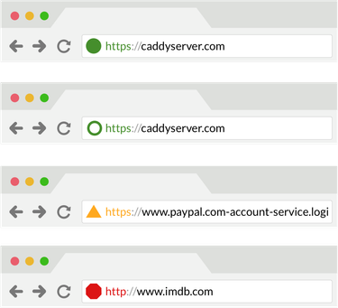 OpenGraph image for medium.com/@mattholt/retiring-the-green-padlock-149010086e6d
