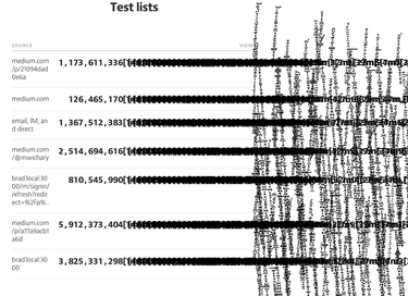 OpenGraph image for medium.com/@mwichary/death-to-typewriters-technical-supplement-8f3c754626f2