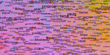 OpenGraph image for medium.com/@rrhoover/diversify-your-twitter-friends-bc41fd67f75a#.wtajg0btm