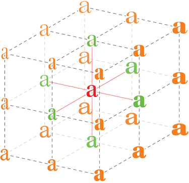 OpenGraph image for medium.com/@tiro/https-medium-com-tiro-introducing-opentype-variable-fonts-12ba6cd2369