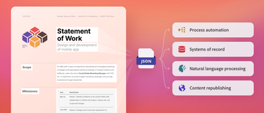 OpenGraph image for medium.com/adobetech/unpacking-june-2021-release-adobe-document-services-c1ff57e3e607