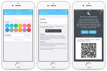 OpenGraph image for medium.com/day-one/day-one-encryption-56cb7b03c0e2