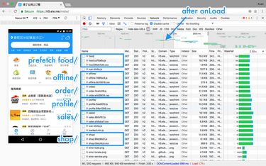 OpenGraph image for medium.com/elemefe/upgrading-ele-me-to-progressive-web-app-2a446832e509