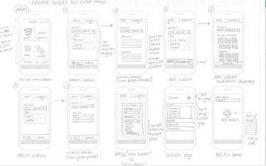 OpenGraph image for medium.com/hh-design/intro-to-product-design-c2dbbc7809d3#---0-70.tgtthu2p7