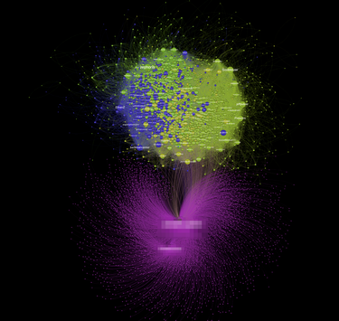 OpenGraph image for medium.com/i-data/fake-friends-with-real-benefits-eec8c4693bd3